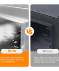 Comparison of stainless steel vs iron for Stainless Steel Portable Tent Stove With Crack Resistant Ceramic Glass For Outdoor Camping