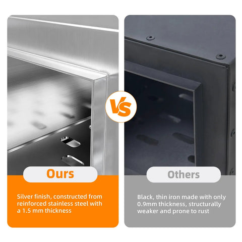 Comparison of stainless steel vs iron for Stainless Steel Portable Tent Stove With Crack Resistant Ceramic Glass For Outdoor Camping