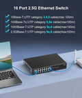 Unmanaged 16 Port 2.5G Ethernet Switch Plug And Play Base T No Fuss Setup 120Gbps Switching with connected devices and cables