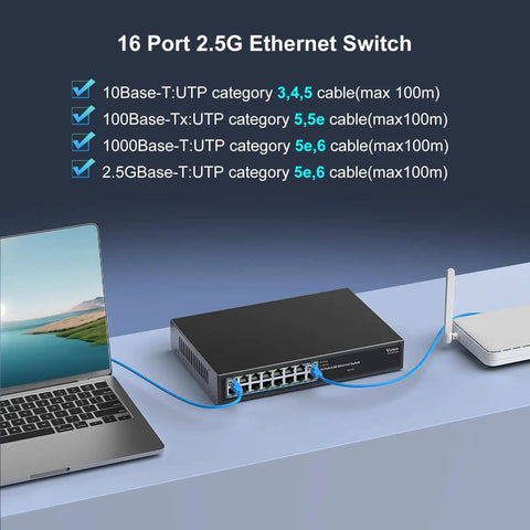 Unmanaged 16 Port 2.5G Ethernet Switch Plug And Play Base T No Fuss Setup 120Gbps Switching with connected devices and cables
