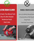 Comparison of 20V Cordless Drain Auger Auto Feed 25 Ft Drain Snake vs manual cleaner, highlighting efficiency and ease of use.