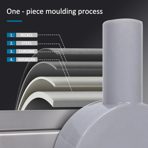 One-piece moulding process showing metal layers for Slick Matte Black Linear Shower Drain Cut From Heavy Duty 304 Stainless Steel.