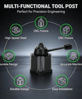Wedge Type Tool Post Boring Holder For CNC Machining In High Speed Steel with icons indicating features for precision engineering.