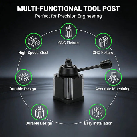 Wedge Type Tool Post Boring Holder For CNC Machining In High Speed Steel with icons indicating features for precision engineering.