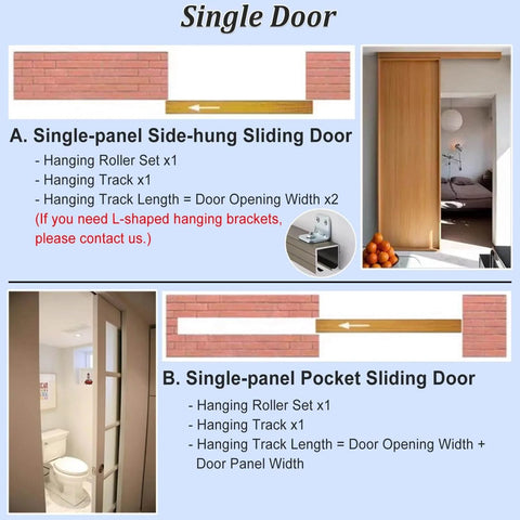 Single-panel sliding door systems, side-hung and pocket, with hanging roller sets and tracks for interior use.