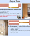 Diagram of sliding door system with components for soft close and open interior sliding door rail kit with hardware.