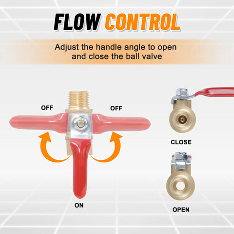 Flow control mechanism of Brass One Quarter Inch NPT Air Fittings Kit with ball valve handle in open and closed positions.