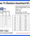 Chart detailing Massive 1000 Pack Metal Film Resistor Kit With 50 Values 0.25W 1% Tolerance From 1 Ohm To 10 Mega Ohm