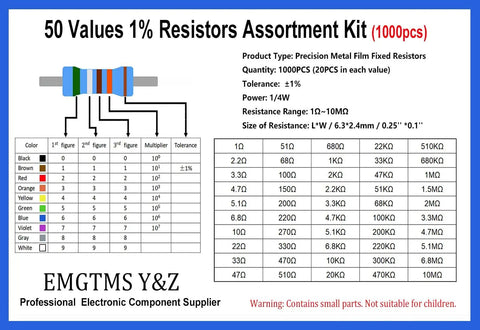 Chart detailing Massive 1000 Pack Metal Film Resistor Kit With 50 Values 0.25W 1% Tolerance From 1 Ohm To 10 Mega Ohm
