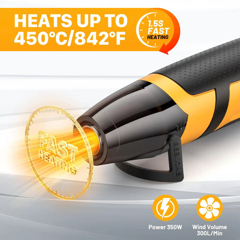 Dope Mini Heat Gun With Dual Temperature 500F And 842F, black and yellow handle, showing fast heating feature for crafts and DIY.
