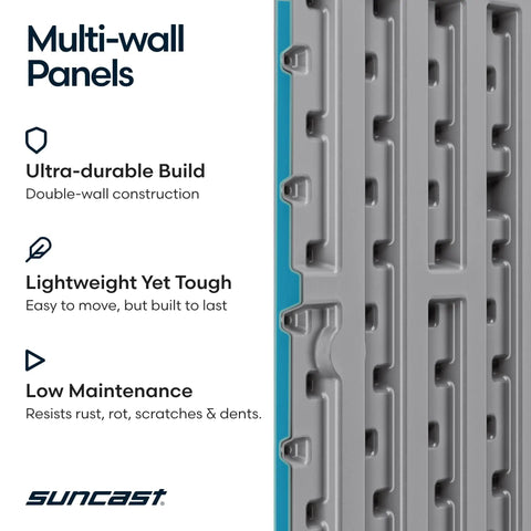 Close-up view of multi-wall panels with text highlighting ultra-durable build, lightweight toughness, and low maintenance features.