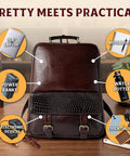 Genuine Burgundy Leather Laptop Backpack For Work And Travel On The Go with storage for laptop, notebooks, and more.