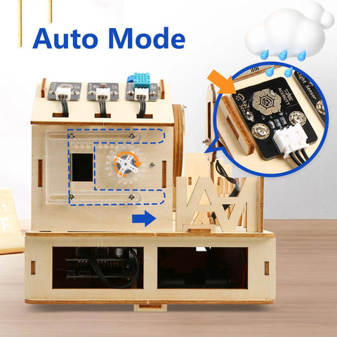 ESP32 Smart Home IoT Starter Kit For Teens And Makers showcasing auto mode setup with sensors and wooden house model for automation