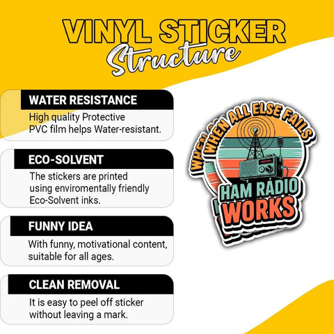 Ham Radio Sticker When All Else Fails Quote Vinyl Decal Waterproof For Laptop Toolbox Notebook Transceiver Car Set Of 3 Inch Decals Perfect Gift For Radio Operators Preppers And Gear Junkies. Illustrated features include PVC film, eco-solvent ink, motivational content, and easy removal.
