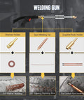 Diagram of welding gun components for Pro Grade 3500W 220V Spot Welder Dent Puller Car Body Repair Kit