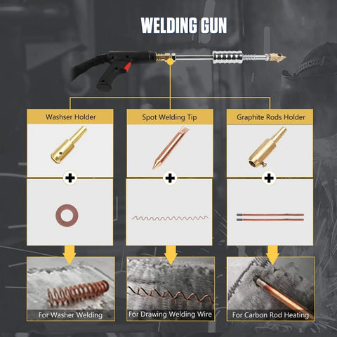 Diagram of welding gun components for Pro Grade 3500W 220V Spot Welder Dent Puller Car Body Repair Kit