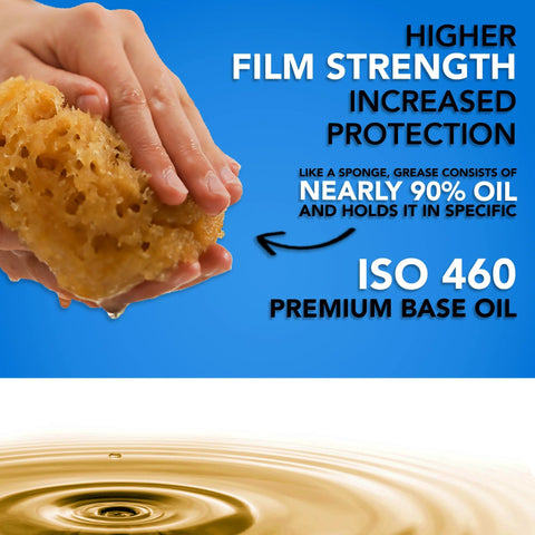 Wheel bearing grease promo graphic with Amazon logo, hand squeezing a sponge on a blue background and oil ripple.