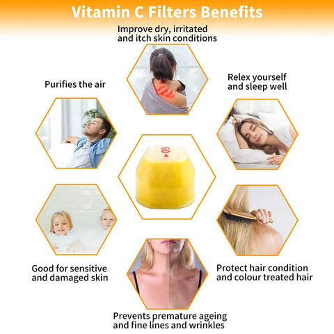 Vitamin C filter benefits infographic including skin improvement, relaxation, air purification, hair protection, and aging prevention.