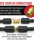 Beefy Pressure Washer Pump Assembly 7 8 Inch Shaft For Troy-Bilt 020568-00 020568-01 020568-02 3100 PSI 2.5 GPM 3400 RPM Replacement Kit Inlet Garden Hose Outlet 22mm hose coupler connection