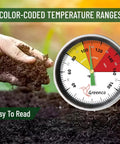 Durable 20 Inch Compost Soil Thermometer With Stainless Steel Stem Dual Celsius And Fahrenheit Dial Clear Color Coded Temperature Ranges easy to read
