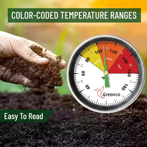 Durable 20 Inch Compost Soil Thermometer With Stainless Steel Stem Dual Celsius And Fahrenheit Dial Clear Color Coded Temperature Ranges easy to read