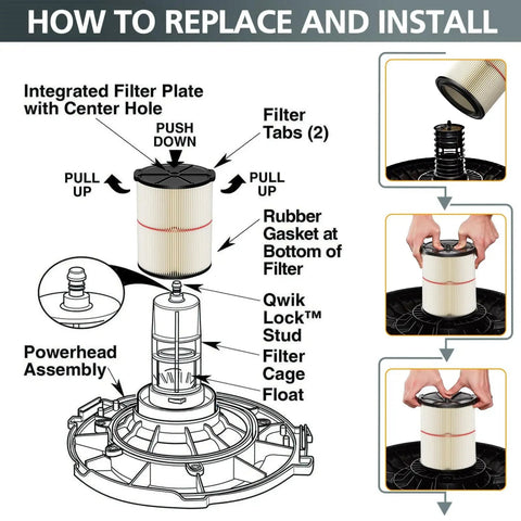 Assembly instruction diagram for 2 Pack Replacement Cartridge Filter For Craftsman 17816 9-17816 Wet Dry Vac Compatible Filters.