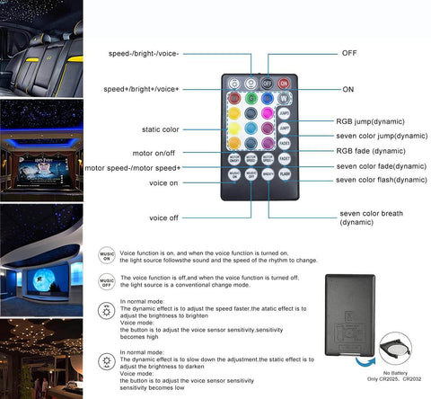 Bluetooth Control 10W RGBW Twinkle Fiber Optic Star Ceiling Light Kit remote control and installation examples