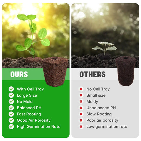 Comparison of 40 Seed Starter Plugs With Tray Set for Quick Germination and Easy Planting vs competitor's plugs.