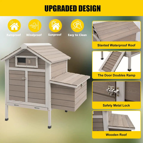 32 Inch Wooden Chicken Coop Outdoor For 1 To 3 Chickens With Pull Out Tray And Ramp Run Backyard Hen House Nesting Box Weatherproof Fir Wood Grey Easy Clean Slanted Roof Durable Water Resistant Construction Safe Latching Doors