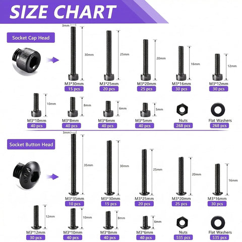 Size chart for 1600-Piece M3 Screw Kit With Hex Socket Button And Cap Head Fasteners, Nuts, Washers, Black 12.9 Grade Alloy Steel Bolts