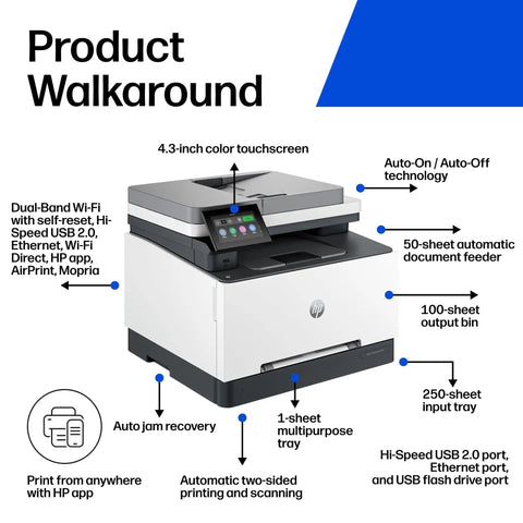 Color LaserJet Pro MFP 3301fdw Wireless All In One Color Printer For The Office With Scanner Copier Fax ADF And Duplex Printing featured