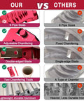 Hassle Free 9 In 1 PVC Pipe Deburring And Chamfer Tool Kit Adjustable Bevel Depth features comparison image showing advantages over competitors.