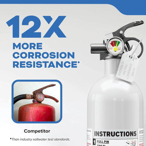 Boat Fire Extinguisher 5BC Single Use For Marine Fires All Metal Construction With Aluminum And Stainless Steel Corrosion Resistant Ideal For Boats Class B And C Fire Safety