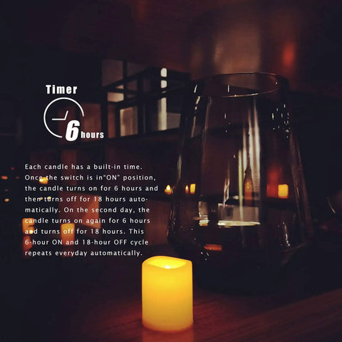 Flameless Flickering LED Tea Light Candles With Timer, Battery Operated Votive Candles For Outdoor Halloween Pumpkin Lights And Christmas Decor, 6 Hours On, 18 Hours Off, Realistic Glow, Safe And Easy To Use
