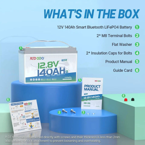 Image showing contents of the box for 12V 140Ah LiFePO4 Battery Group31 For RVs Boats Marine And Off Grid Solar.