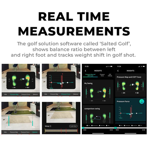 Smart Swing Posture Trainer Waterproof Bluetooth Unisex Golf Insole Coach app showing real-time weight shift analytics.