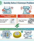 Diagram showing mixer problems solved by Three Pack Worm Gear Replacement WPW10112253 Fiber Reinforced Gear.