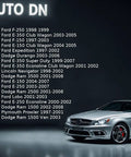 Front And Rear Disc Brake Caliper Pin Boot Kit With 2 Caliper Bolts No Fuss For Dodge Ram 1500 2500 3500 2002 2008 Durango 2003 2006 And Ford Expedition 1997 2002 Easy DIY Install Replacement Hardware compatibility list shown next to a car