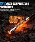 Two-Way 210 Degree Articulating Borescope Endoscope With 85°C protection, showcased with glowing internal components.