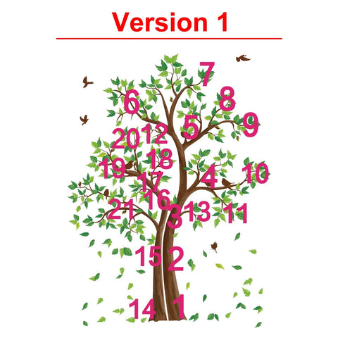 Green Tree Wall Stickers With Flying Leaves And Birds For Bedroom And Living Room TV Background Decor Waterproof And Easy To Peel Removable Wall Decals That Create A Bright Nature Inspired Space Vibe displayed in a vertical design with numbers.