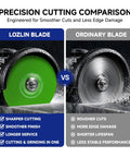 Comparison of Heavy Duty 4.5 Inch Diamond Blades, 3 Pack Angle Grinder Discs with a green Lozlin blade versus an ordinary blade.