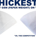 Comparison of 10 Inch Deep Fryer Filter Cones showing thickness for 100 Pack 10 Inch Deep Fryer Filter Cones For Commercial Kitchens