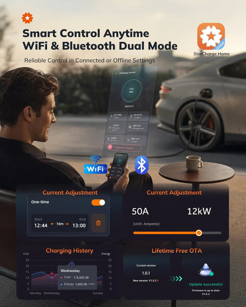 User controlling Top Shelf Level 2 Electric Charger 50 Amp 240V Nacs Plug via smartphone displaying charging info.