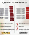 Quality comparison of No Drill Magnetic Cabinet Door Catch With Adhesive Backing and other products.