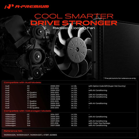 Direct Fit Engine Radiator Cooling Fan Assembly For Audi A3 And TT Quattro 2006 To 2015 Hella Tough, detailed fan design.