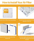 Instructions for installing MERV 13 Air Filter 12x12x1 6 Pack For Home HVAC, Pleated Electrostatic Furnace Filters For Dust And Allergies