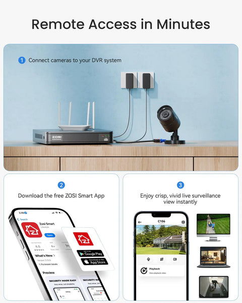 AI Powered Home Security System With Human And Vehicle Detection 8 Channel DVR setup showing app download for remote access