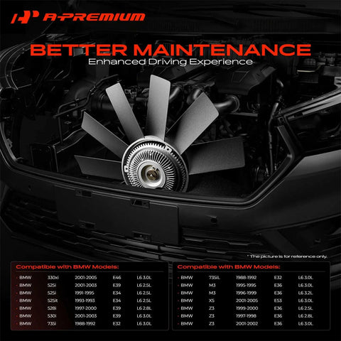 Heavy Duty Engine Radiator Cooling Fan Blade Compatible With BMW E46 E36 under the hood with angled blades for effective cooling