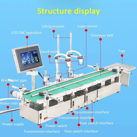 Plug And Play Automatic Two Nozzle Liquid Filler With Digital Screen Precision Weighing Tech For Juice Wine Bottling structure display with LCD screen, nozzles, and conveyor.