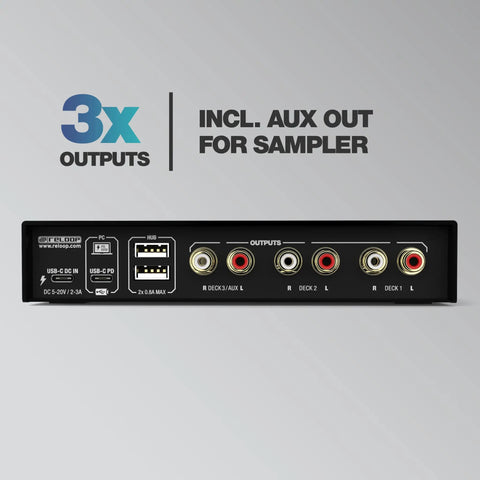 Back view of Flux 6x6 USB C DVS Interface For Serato DJ Pro with 3 outputs and AUX out for sampler